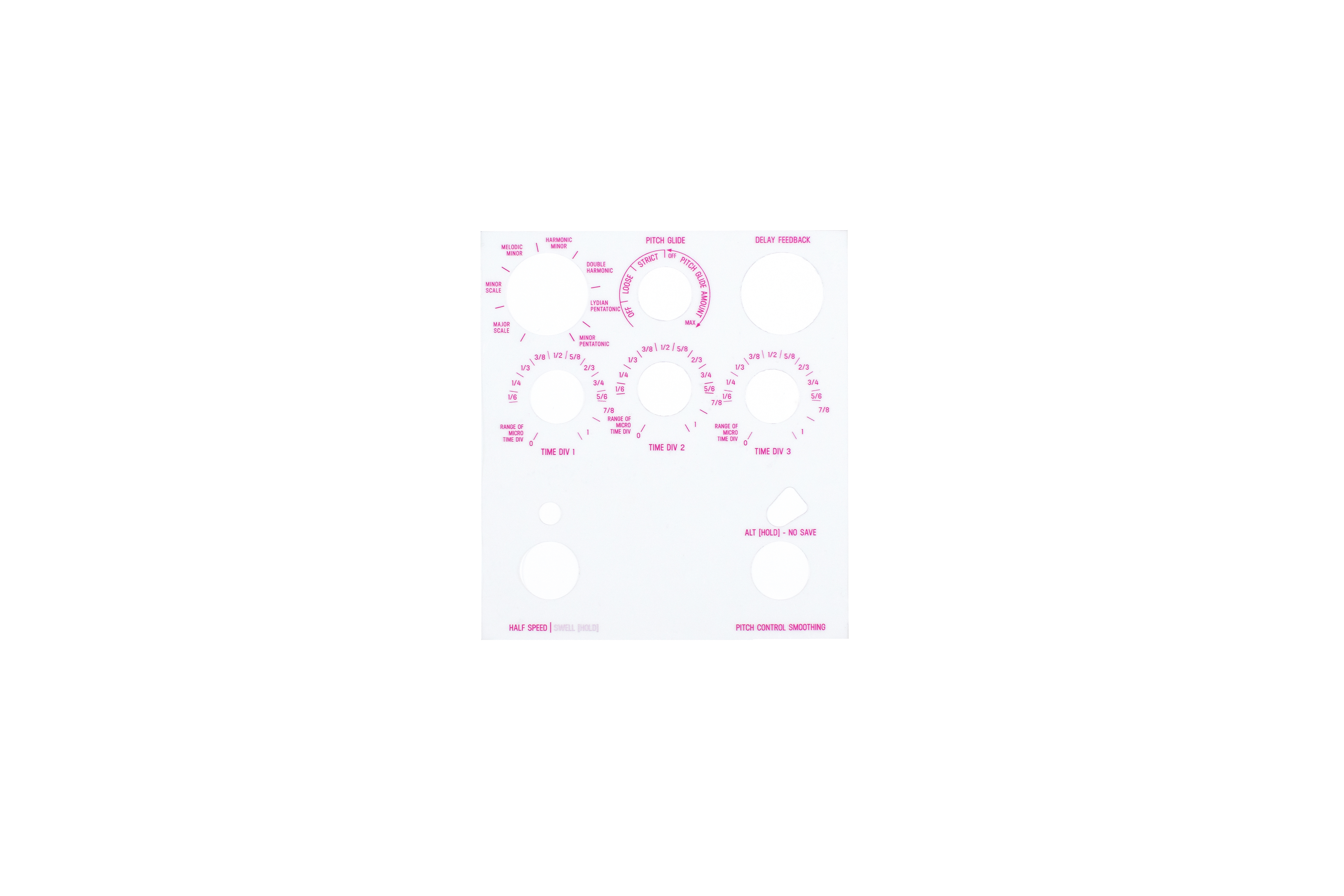 Meris Alt Function Overlay - Hedra
