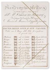 Gummispannmappe - Principj di Musica